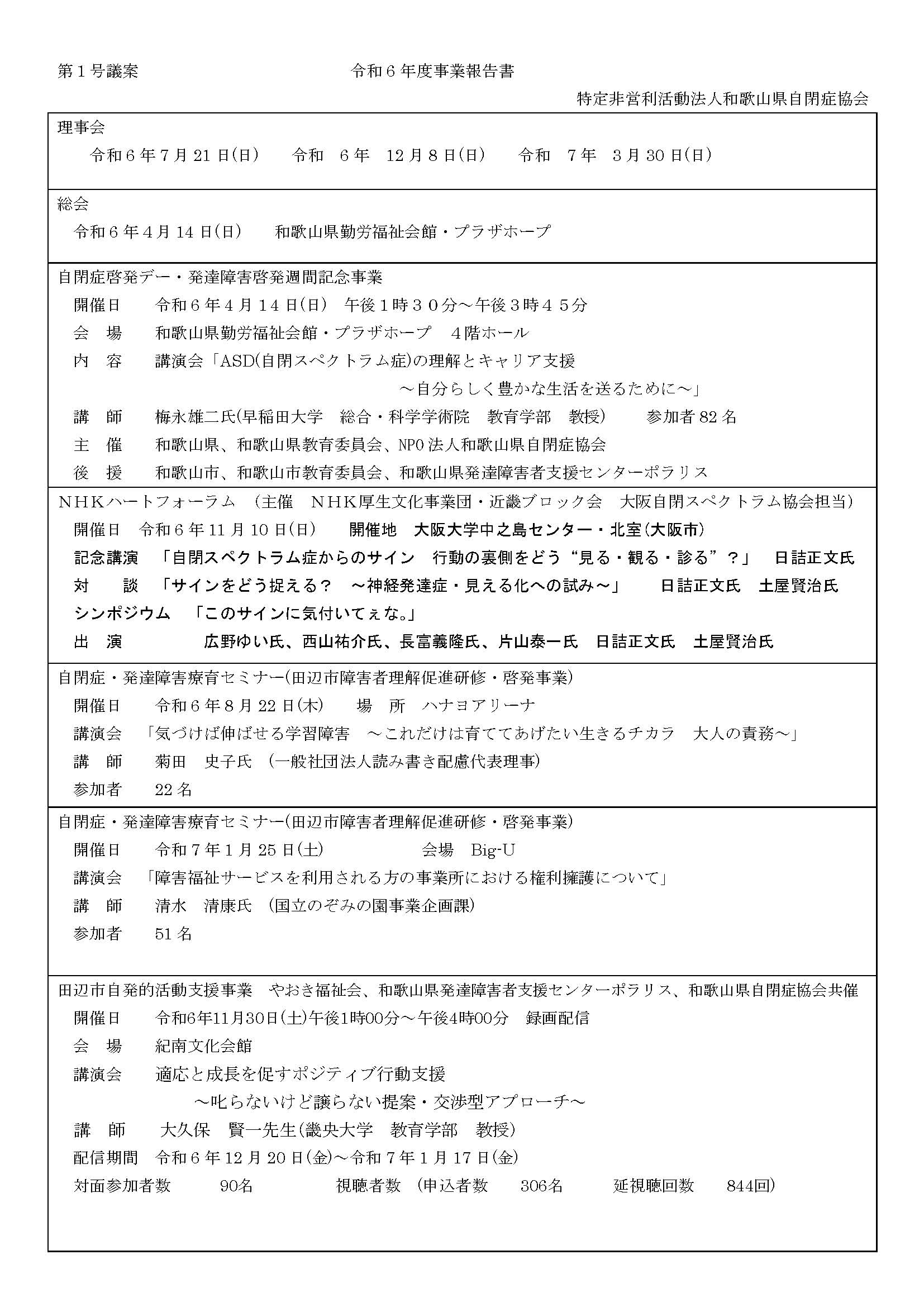 令和6年度事業報告